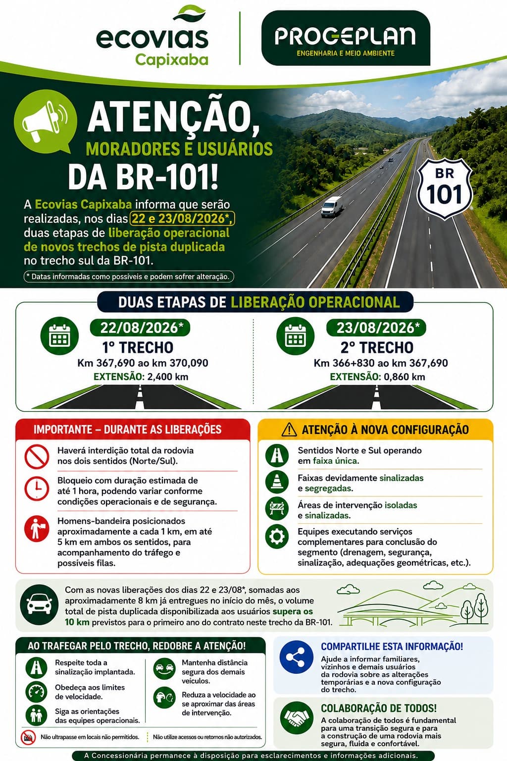 Registro do grupo no WhatsApp