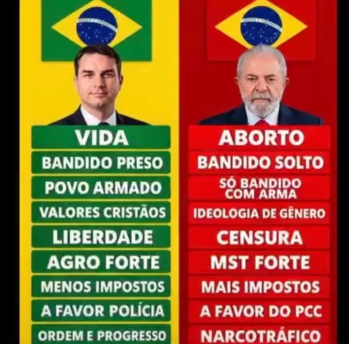 Registro do grupo no WhatsApp