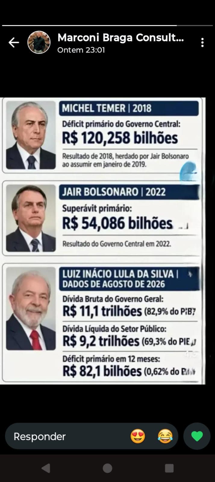 🤔Novamente política?